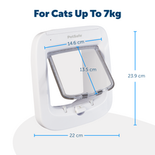 Load image into Gallery viewer, Microchip Cat Flap
