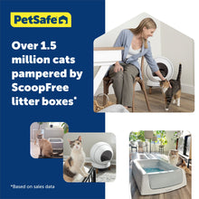 Load image into Gallery viewer, ScoopFree® SmartSpin™ Self-Cleaning Litter Box
